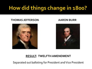 THOMAS JEFFERSON AARON BURR
RESULT: TWELFTH AMENDMENT
Separated out balloting for President andVice President
 