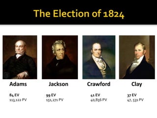 Adams Jackson Crawford Clay
84 EV
113,122 PV
99 EV
151,271 PV
41 EV
40,856 PV
37 EV
47, 531 PV
 