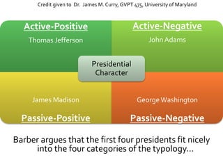 Barber argues that the first four presidents fit nicely
into the four categories of the typology…
Active-Positive
Thomas Jefferson
Active-Negative
John Adams
James Madison
Passive-Positive
GeorgeWashington
Passive-Negative
Presidential
Character
Credit given to Dr. James M. Curry, GVPT 475, University of Maryland
 