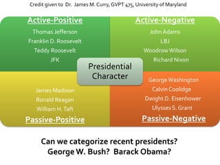 Can we categorize recent presidents?
George W. Bush? Barack Obama?
Active-Positive
Thomas Jefferson
Franklin D. Roosevelt
Teddy Roosevelt
JFK
Active-Negative
JohnAdams
LBJ
WoodrowWilson
Richard Nixon
James Madison
Ronald Reagan
William H.Taft
Passive-Positive
G GeorgeWashington
Calvin Coolidge
Dwight D. Eisenhower
Ulysses S. Grant
Passive-Negative
Presidential
Character
Credit given to Dr. James M. Curry, GVPT 475, University of Maryland
 
