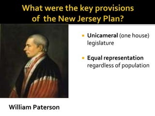  Unicameral (one house)
legislature
 Equal representation
regardless of population
William Paterson
 