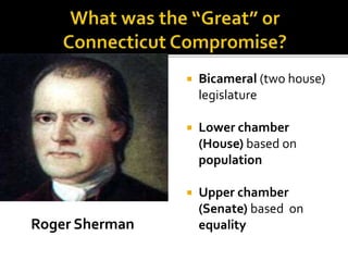  Bicameral (two house)
legislature
 Lower chamber
(House) based on
population
 Upper chamber
(Senate) based on
equalityRoger Sherman
 