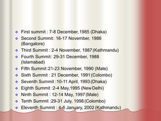  First summit : 7-8 December,1985 (Dhaka)
 Second Summit: 16-17 November, 1986
(Bangalore)
 Third Summit : 2-4 November, 1987(Kathmandu)
 Fourth Summit: 29-31 December, 1988
(Islamabad)
 Fifth Summit:21-23 November, 1990 (Male)
 Sixth Summit : 21 December, 1991(Colombo)
 Seventh Summit :10-11 April, 1993(Dhaka)
 Eighth Summit :2-4 May,1995 (NewDelhi)
 Ninth Summit : 12-14 May, 1997(Male)
 Tenth Summit :29-31 July, 1998 (Colombo)
 Eleventh Summit : 4-6 January, 2002 (Kathmandu)
 