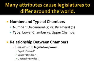  Number andType of Chambers
 Number: Unicameral (1) vs. Bicameral (2)
 Type: Lower Chamber vs. Upper Chamber
 Relationship Between Chambers
▪ Breakdown of legislative power
▪ Equally Shared?
▪ Equally Divided?
▪ Unequally Divided?
 