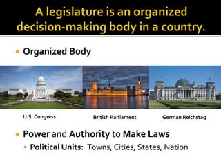  Organized Body
 Power and Authority to Make Laws
 Political Units: Towns, Cities, States, Nation
U.S. Congress British Parliament German Reichstag
 