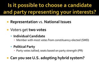  Representation vs. National Issues
 Voters get two votes
 Individual Candidate
▪ Member with most votes from constituency elected (SMD)
 Political Party
▪ Party votes tallied; seats based on party strength (PR)
 Can you see U.S. adopting hybrid system?
 