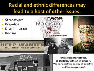  Stereotypes 
 Prejudice 
 Discrimination 
 Racism 
 