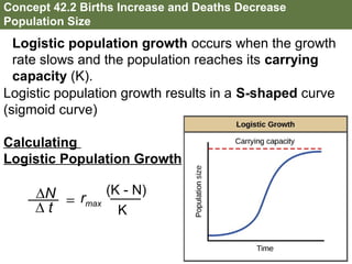 Ch. 42 PowerPoint POL2e | PPT