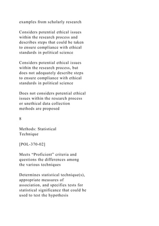 POL 370 Final Project Guidelines and Grading Guide O.docx