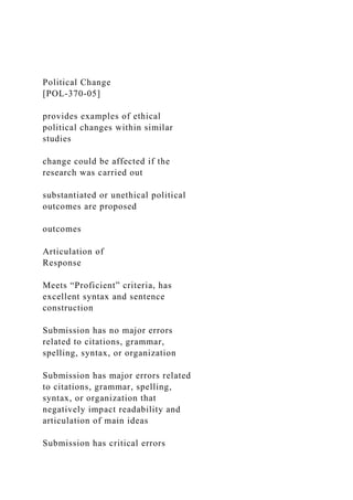 POL 370 Final Project Guidelines and Grading Guide O.docx