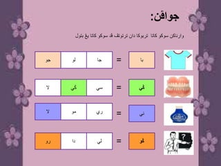 ‫با‬
‫ني‬
‫ݢي‬
‫ݢو‬
=
=
=
=
‫ترتوتڤ‬ ‫دان‬ ‫تربوكا‬ ‫كاتا‬ ‫سوكو‬ ‫وارناكن‬‫ڤد‬‫كاتا‬ ‫سوكو‬‫بتول‬ ‫يڠ‬
‫جا‬
‫سي‬
‫جو‬ ‫لو‬
‫دا‬
‫ال‬ ‫مو‬
‫ال‬ ‫ݢي‬
‫لي‬
‫ري‬
‫رو‬
‫جواڤن‬:
 