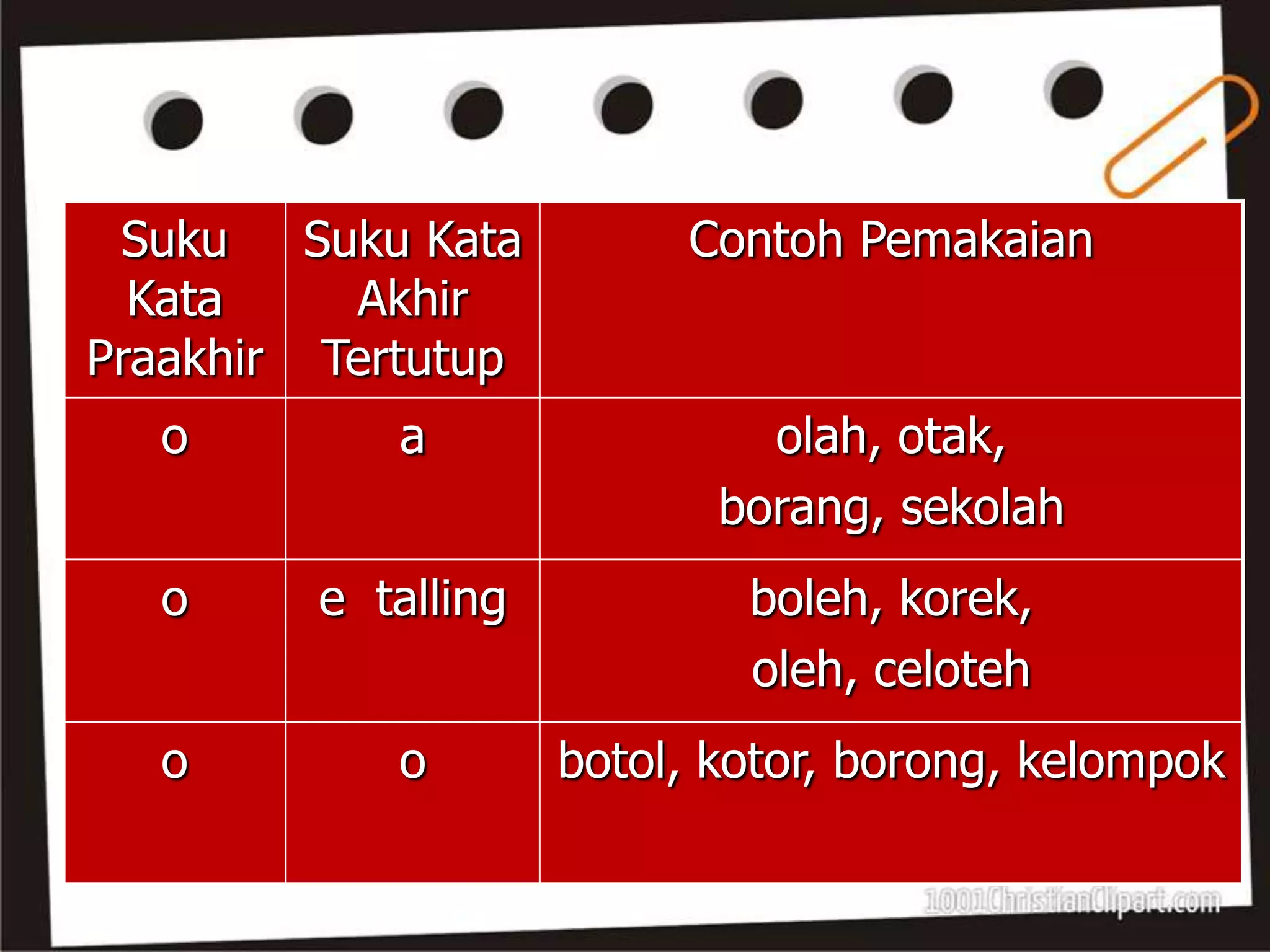 Yetuk va yosh lesbiyanlar guruhi