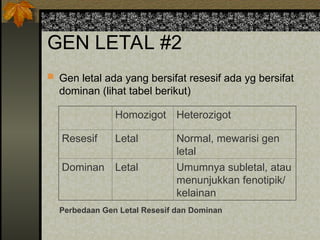 GEN LETAL #2
Homozigot Heterozigot
Resesif Letal Normal, mewarisi gen
letal
Dominan Letal Umumnya subletal, atau
menunjukkan fenotipik/
kelainan
 Gen letal ada yang bersifat resesif ada yg bersifat
dominan (lihat tabel berikut)
Perbedaan Gen Letal Resesif dan Dominan
 