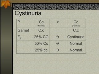 Cystinuria
P Cc
(Normal)
x Cc
(Normal)
Gamet C,c C,c
F1 25% CC  Cystinuria
50% Cc  Normal
25% cc  Normal
 