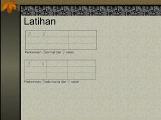 Latihan
♂ ♀
Perkawinan ♂normal dan ♀ carier
♂ ♀
Perkawinan ♂buta warna dan ♀ carier
 