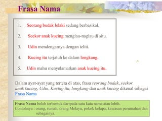 Frasa Nama
1. Seorang budak lelaki sedang berbasikal.
2. Seekor anak kucing mengiau-nagiau di situ.
3. Udin mendengarnya dengan teliti.
4. Kucing itu terjatuh ke dalam longkang.
5. Udin mahu menyelamatkan anak kucing itu.
Dalam ayat-ayat yang tertera di atas, frasa seorang budak, seekor
anak kucing, Udin, Kucing itu, longkang dan anak kucing dikenal sebagai
Frasa Nama
Frasa Nama boleh terbentuk daripada satu kata nama atau lebih.
Contohnya : orang, rumah, orang Melayu, pokok kelapa, kawasan perumahan dan
sebagainya.
 