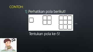 CONTOH:
1) Perhatikan pola berikut!
…
Tentukan pola ke-5!
https://www.clipartkey.com/view/Jo
TRmi_kartun-berpikir-png/
 