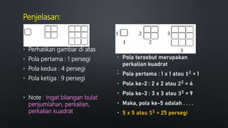 Penjelasan:
• Perhatikan gambar di atas
• Pola pertama : 1 persegi
• Pola kedua : 4 persegi
• Pola ketiga : 9 persegi
• Note : Ingat bilangan bulat
penjumlahan, perkalian,
perkalian kuadrat
•
 