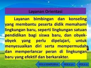 Layanan Orientasi 
Layanan bimbingan dan konseling 
yang membantu peserta didik memahami 
lingkungan baru, seperti lingkungan satuan 
pendidikan bagi siswa baru, dan obyek-obyek 
yang perlu dipelajari, untuk 
menyesuaikan diri serta mempermudah 
dan memperlancar peran di lingkungan 
baru yang efektif dan berkarakter. 
POLA SEMPURNA POLA 17+ POLA 17 
 