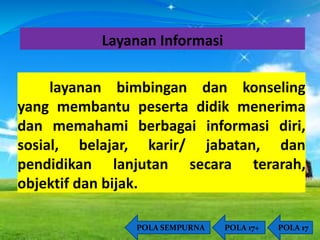 Layanan Informasi 
layanan bimbingan dan konseling 
yang membantu peserta didik menerima 
dan memahami berbagai informasi diri, 
sosial, belajar, karir/ jabatan, dan 
pendidikan lanjutan secara terarah, 
objektif dan bijak. 
POLA SEMPURNA POLA 17+ POLA 17 
 