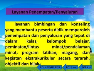 Layanan Penempatan/Penyaluran 
layanan bimbingan dan konseling 
yang membantu peserta didik memperoleh 
penempatan dan penyaluran yang tepat di 
dalam kelas, kelompok belajar, 
peminatan/lintas minat/pendalaman 
minat, program latihan, magang, dan 
kegiatan ekstrakurikuler secara terarah, 
objektif dan bijak. 
POLA SEMPURNA POLA 17+ POLA 17 
 