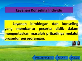 Layanan Konseling Individu 
Layanan bimbingan dan konseling 
yang membantu peserta didik dalam 
mengentaskan masalah pribadinya melalui 
prosedur perseorangan. 
POLA SEMPURNA POLA 17+ POLA 17 
 