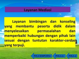 Layanan Mediasi 
Layanan bimbingan dan konseling 
yang membantu peserta didik dalam 
menyelesaikan permasalahan dan 
memperbaiki hubungan dengan pihak lain 
sesuai dengan tuntutan karakter-cerdas 
yang terpuji. 
POLA SEMPURNA POLA 17+ POLA 17 
 