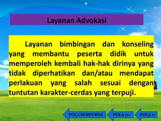 Layanan Advokasi 
Layanan bimbingan dan konseling 
yang membantu peserta didik untuk 
memperoleh kembali hak-hak dirinya yang 
tidak diperhatikan dan/atau mendapat 
perlakuan yang salah sesuai dengan 
tuntutan karakter-cerdas yang terpuji. 
POLA SEMPURNA POLA 17+ POLA 17 
 
