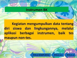 Instrumen BK 
Kegiatan mengumpulkan data tentang 
diri siswa dan lingkungannya, melalui 
aplikasi berbagai instrumen, baik tes 
maupun non-tes. 
POLA SEMPURNA POLA 17+ POLA 17 
 