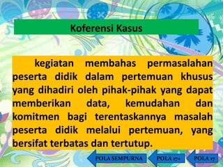 Koferensi Kasus 
kegiatan membahas permasalahan 
peserta didik dalam pertemuan khusus 
yang dihadiri oleh pihak-pihak yang dapat 
memberikan data, kemudahan dan 
komitmen bagi terentaskannya masalah 
peserta didik melalui pertemuan, yang 
bersifat terbatas dan tertutup. 
POLA SEMPURNA POLA 17+ POLA 17 
 