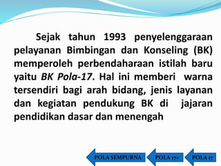 Sejak tahun 1993 penyelenggaraan 
pelayanan Bimbingan dan Konseling (BK) 
memperoleh perbendaharaan istilah baru 
yaitu BK Pola-17. Hal ini memberi warna 
tersendiri bagi arah bidang, jenis layanan 
dan kegiatan pendukung BK di jajaran 
pendidikan dasar dan menengah 
POLA SEMPURNA POLA 17+ POLA 17 
 