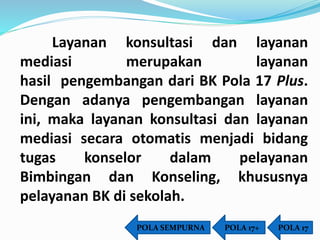 Layanan konsultasi dan layanan 
mediasi merupakan layanan 
hasil pengembangan dari BK Pola 17 Plus. 
Dengan adanya pengembangan layanan 
ini, maka layanan konsultasi dan layanan 
mediasi secara otomatis menjadi bidang 
tugas konselor dalam pelayanan 
Bimbingan dan Konseling, khususnya 
pelayanan BK di sekolah. 
POLA SEMPURNA POLA 17+ POLA 17 
 