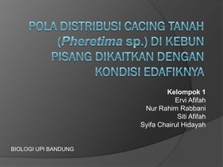 Kelompok 1
Ervi Afifah
Nur Rahim Rabbani
Siti Afifah
Syifa Chairul Hidayah
BIOLOGI UPI BANDUNG
 