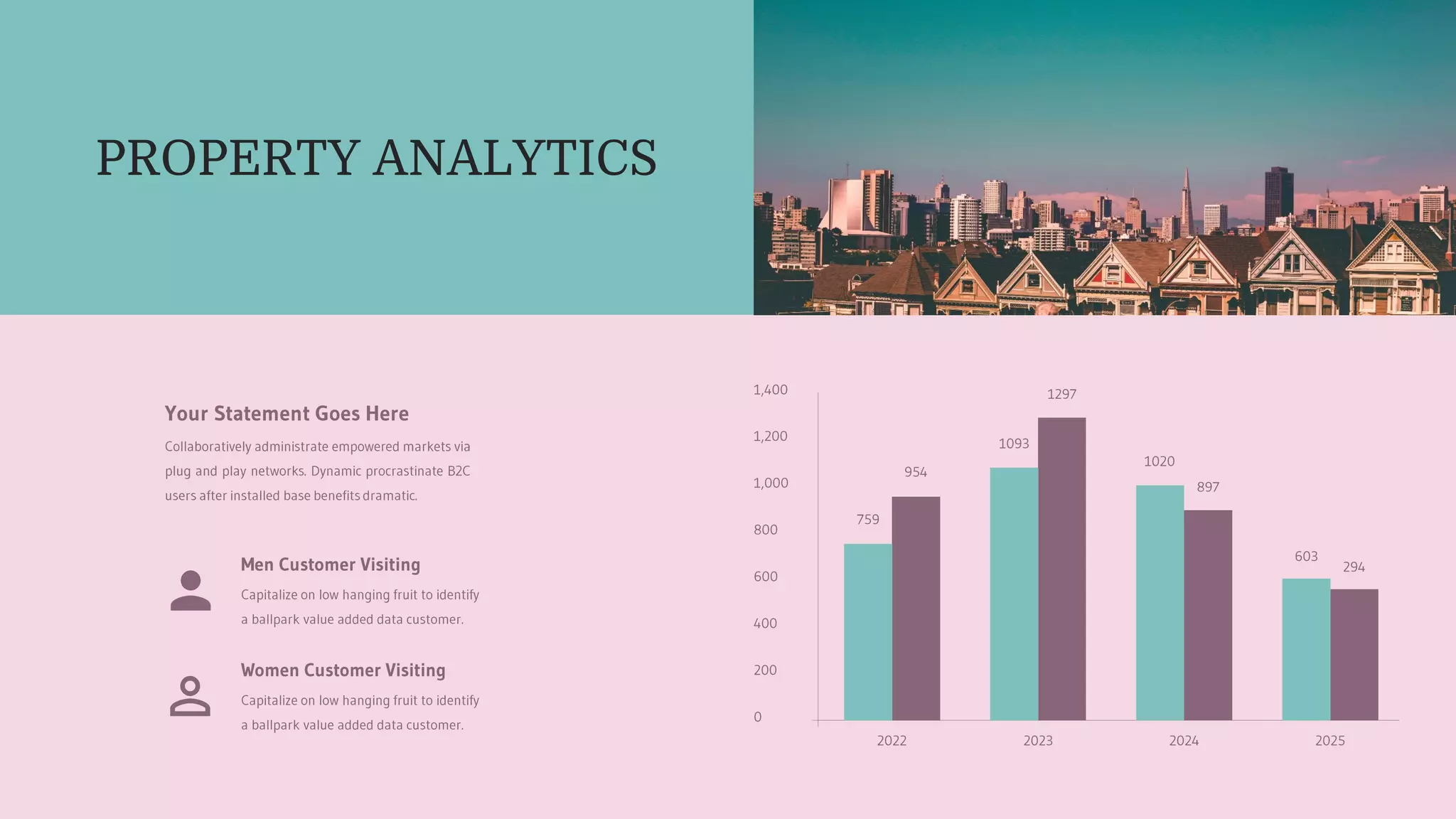 PROPERTY ANALYTICS
 