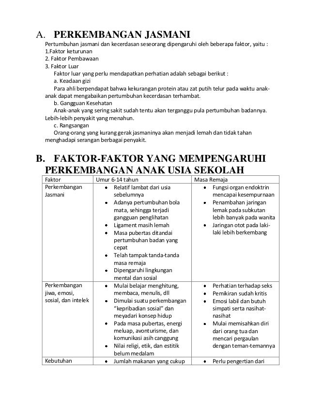 Pertumbuhan Dan Perkembangan Kecerdasan Seseorang Dipengaruhi Oleh Faktor Cara Golden