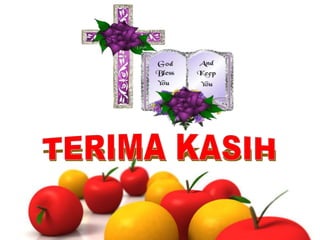 POLA HIDUP UMAT TUHAN