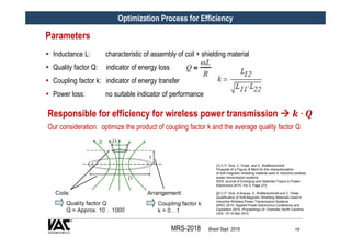 MRS-2018 Brazil Sept. 2018 19
Optimization Process for Efficiency
Responsible for efficiency for wireless power transmissi...