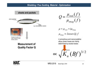 MRS-2018 Brazil Sept. 2018 20
Shielding / Flux Guiding Material - Optimization
sheets and packetssheets and packets
planar...