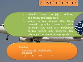 7. Pola S + P + Pel. + K

   a. Memiliki unsur subjek, predikat,
      pelengkap, dan keterangan.
   b. Subjek berupa nomina atau frasa
      nominal, predikat berupa verba
      intransitif atau kata sifat, pelengkap
      berupa nomina atau adjektiva, dan
      keterangan berupa frasa berpreposisi.



Misalnya :
   Ungu bermain musik di atas
  panggung.
     S     P     Pel.         K
 