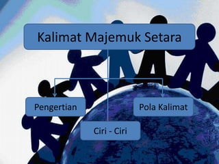 Kalimat Majemuk Setara



Pengertian                 Pola Kalimat

             Ciri - Ciri
 