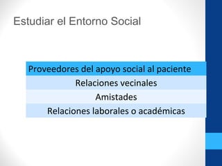 Estudiar el Entorno Social
Proveedores del apoyo social al paciente
Relaciones vecinales
Amistades
Relaciones laborales o académicas
 