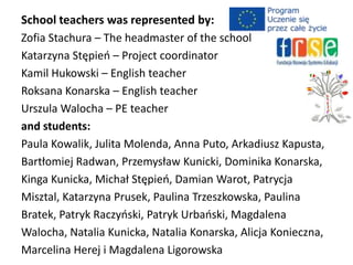 School teachers was represented by:
Zofia Stachura – The headmaster of the school
Katarzyna Stępieo – Project coordinator
Kamil Hukowski – English teacher
Roksana Konarska – English teacher
Urszula Walocha – PE teacher
and students:
Paula Kowalik, Julita Molenda, Anna Puto, Arkadiusz Kapusta,
Bartłomiej Radwan, Przemysław Kunicki, Dominika Konarska,
Kinga Kunicka, Michał Stępieo, Damian Warot, Patrycja
Misztal, Katarzyna Prusek, Paulina Trzeszkowska, Paulina
Bratek, Patryk Raczyoski, Patryk Urbaoski, Magdalena
Walocha, Natalia Kunicka, Natalia Konarska, Alicja Konieczna,
Marcelina Herej i Magdalena Ligorowska
 