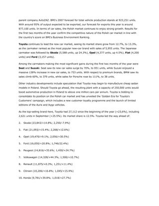 parent company AvtoZAZ. BMI's 2007 forecast for total vehicle production stands at 923,251 units.
With around 95% of output expected to be exported, our forecast for exports this year is around
877,100 units. In terms of car sales, the Polish market continues to enjoy strong growth. Results for
the first two months of the year confirm the competitive nature of the Polish car market in line with
the country's score on BMI's Business Environment Ranking.

Toyota continues to lead the new car market, seeing its market share grow from 12.7%, to 13.3%,
as the carmaker ranked as the most popular new-car brand with sales of 5,955 units. The Japanese
carmaker was followed by Skoda (5,588 units, up 24.3%), Opel (4,377 units, up 4.5%), Fiat (4,200
units) and Ford (3,157 units).

Among the carmakers making the most significant gains during the first two months of the year were
Seat and Suzuki. Seat saw its new car sales surge by 70%, to 951 units, while Suzuki enjoyed a
massive 138% increase in new car sales, to 753 units. With respect to premium brands, BMW saw its
sales climb 60%, to 379 units, while sales for Porsche rose by 111%, to 38 units.

Other industry developments include speculation that Toyota may begin to manufacture cheap sedan
models in Poland. Should Toyota go ahead, the resulting plant with a capacity of 250,000 units would
boost automotive production in Poland to above one million cars per annum. Toyota is bidding to
consolidate its position on the Polish car market and has unveiled the 'Golden Era for Toyota's
Customers' campaign, which includes a new customer loyalty programme and the launch of limited
editions of the Auris and Aygo vehicles.

As the top-selling brand here, Toyota had 27,112 since the beginning of the year (+23,6%), including
2,621 units in September (+25.5%). Its market share is 12.5%. Toyota led the way ahead of:

2.   Skoda (23,843/+14.8%; 2,250/-7.9%)

3.   Fiat (21,093/+15.4%; 2,268/+12.6%)

4.   Opel (19,470/+9.1%; 2,056/+30.5%)

5.   Ford (16,050/+20.8%; 1,746/22.4%)

6.   Peugeot (14,816/+35.6%; 1,450/+24.7%)

7.   Volkswagen (14,328/+44.3%; 1,506/+10.7%)

8.   Renault (11,875/+0.3%; 1,251/+11.4%)

9.   Citroen (10,206/+16.8%; 1,045/+15.9%)

10. Honda (9,781/+39.8%; 1,018/+27.7%)
 