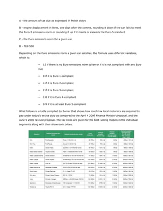 A - the amount of tax due as expressed in Polish zlotys

B - engine displacement in litres, one digit after the comma, rounding it down if the car fails to meet
the Euro-5 emissions norm or rounding it up if it meets or exceeds the Euro-5 standard

C - the Euro emissions norm for a given car

D - PLN 500

Depending on the Euro emissions norm a given car satisfies, the formula uses different variables,
which is:

                •      12 if there is no Euro emissions norm given or if it is not compliant with any Euro
                rule

                •      8 if it is Euro 1-compliant

                •      4 if it is Euro 2-compliant

                •      2 if it is Euro 3-compliant

                •      1.0 if it is Euro 4-compliant

                •      0.9 if it is at least Euro 5-compliant

What follows is a table compiled by Samar that shows how much tax local motorists are required to
pay under today’s excise duty as compared to the April 4 2006 Finance Ministry proposal, and the
June 5 2006 revised proposal. The tax rates are given for the best-selling models in the individual
segments along with their showroom prices.
 