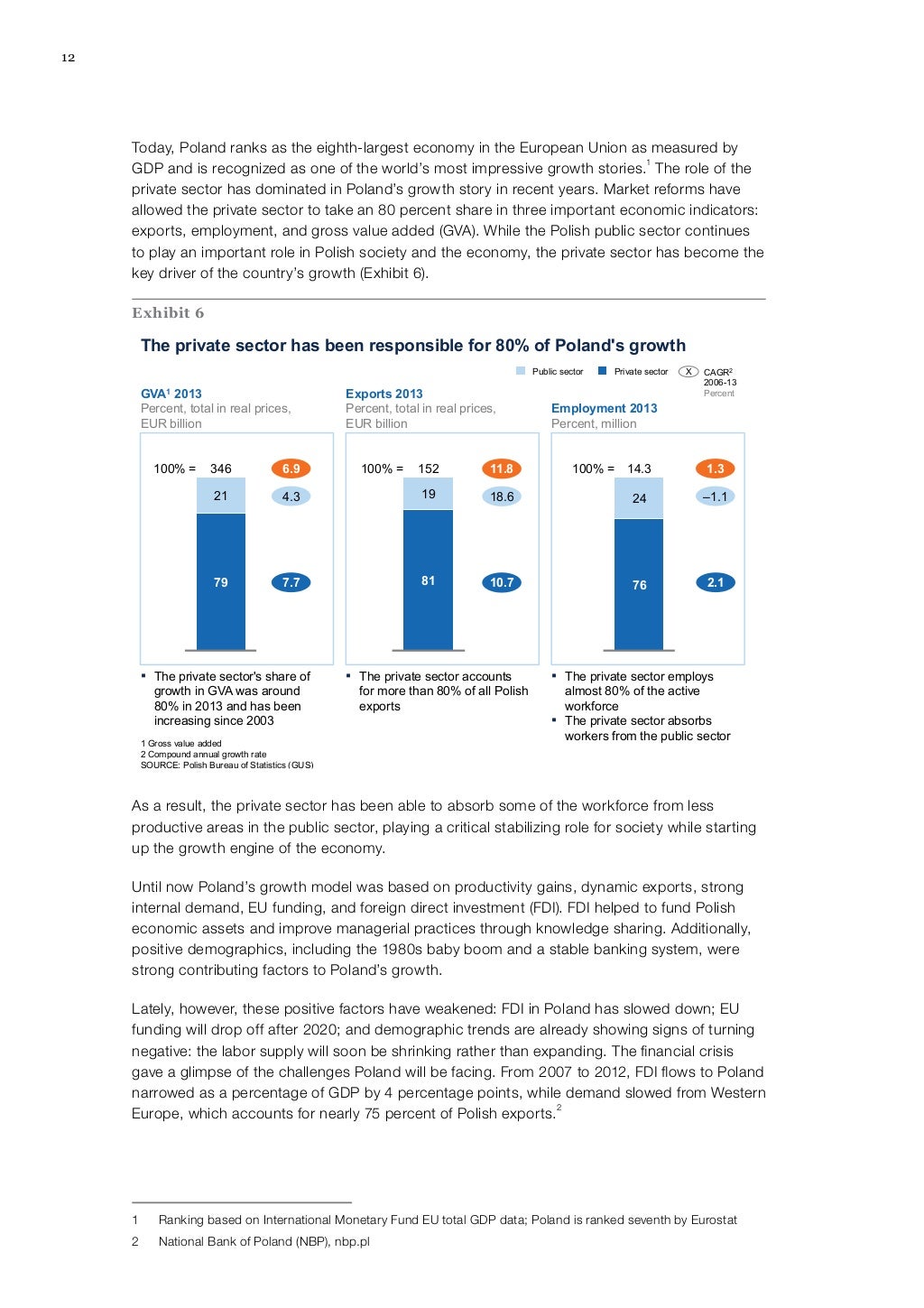 Poland 2025 McKinsey & Company