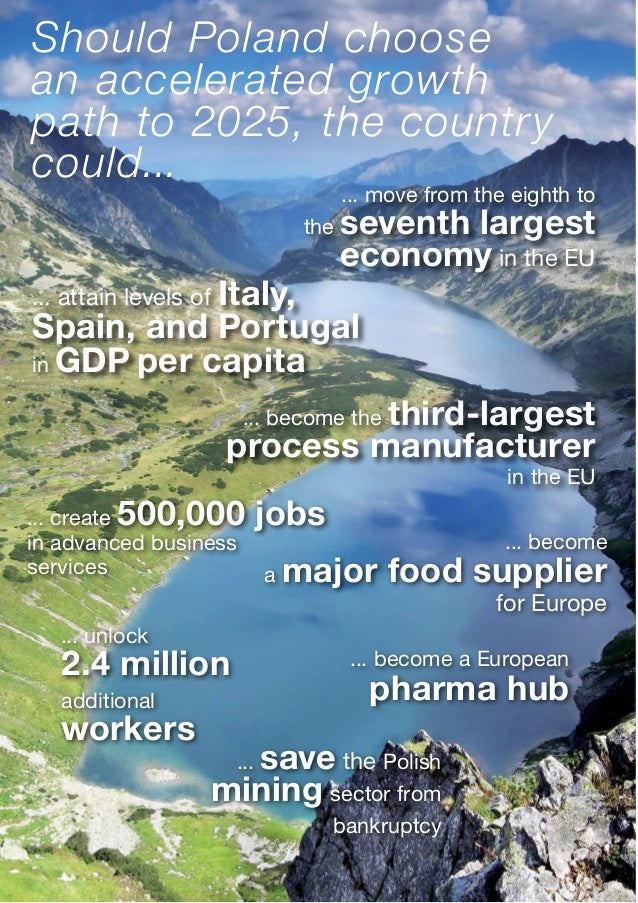 Poland 2025 McKinsey & Company