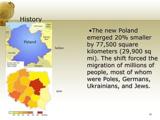 History The new Poland emerged 20% smaller by 77,500 square kilometers (29,900 sq mi). The shift forced the migration of millions of people, most of whom were Poles, Germans, Ukrainians, and Jews. before now 