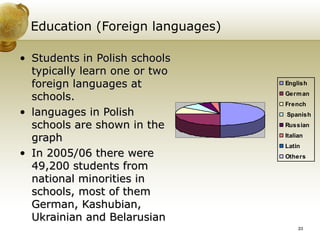 Education ( Foreign languages) Students in Polish schools typically learn one or two foreign languages at schools.  languages in Polish schools are shown in the graph In 2005/06 there were 49,200 students from national minorities in schools, most of them German, Kashubian, Ukrainian and Belarusian 