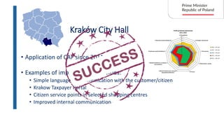 Kraków City Hall
• Examples of improvement activities:
• Simple language in communication with the customer/citizen
• Krakow Taxpayer Portal
• Citizen service points in selected shopping centres
• Improved internal communication
• Application of CAF since 2011, 5 SA to date
 