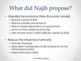 What did Najib propose?
• Liberalise the economy (New Economic Model)
o Reduce number of SOE
o Reduce subsidies and handouts
o Reduce Malay dependency on government
o Move out from middle-income trap
o High-income nation (>USD15,000 per capita) by 2020
• Reduce the influence of ethnicity
o Promote 1Malaysia
o Allow direct membership into BN (instead of into the
ethnic-baed parties)
o Make merit a key criteria
www.IDEAS.org.my
 